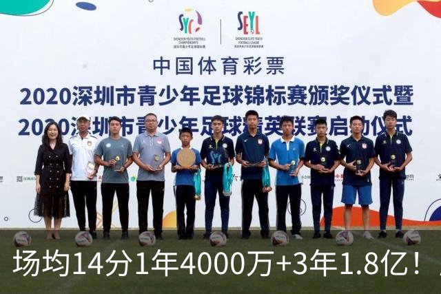 场均14分1年4000万+3年1.8亿！历史第1人！能打约基奇就是贵！