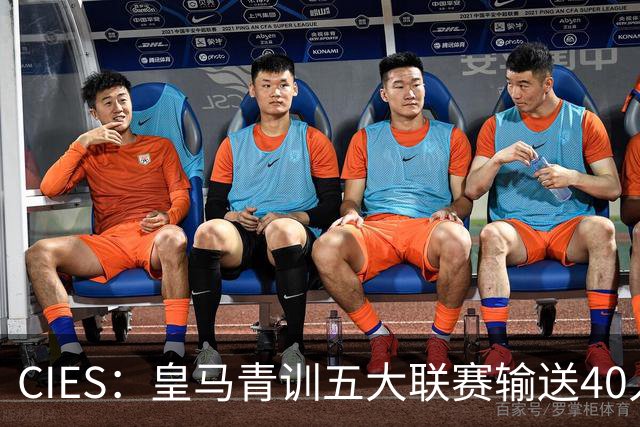 CIES：皇马青训五大联赛输送40人最多，力压巴萨34人